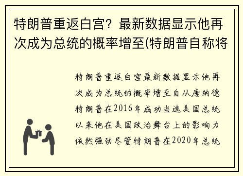 特朗普重返白宫？最新数据显示他再次成为总统的概率增至(特朗普自称将于今年8月重回白宫掌权)