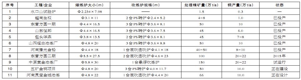 W020241119529335863843 壹定发·(EDF)最新官方网站